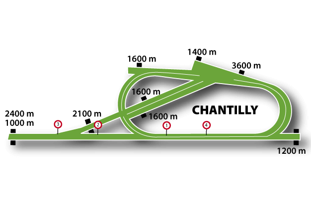 Chantilly Racecourse Tips