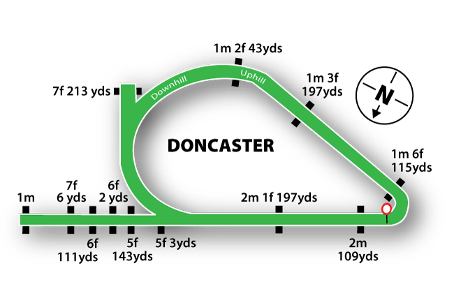 Doncaster Racecourse Tips