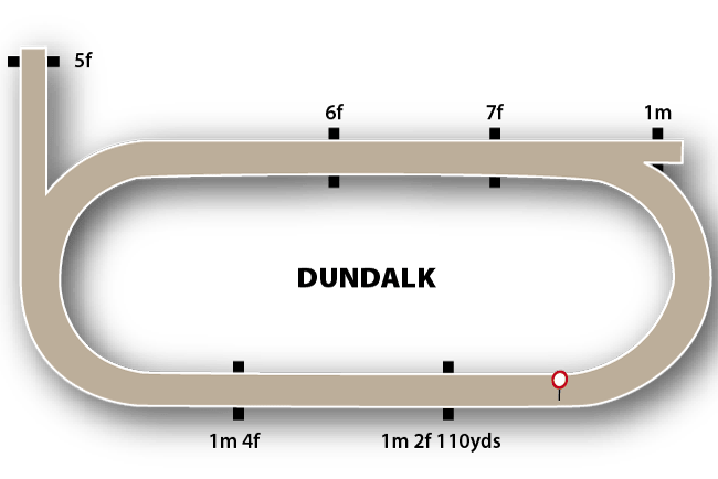 Dundalk Racecourse Tips