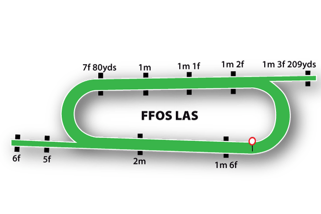 Ffos Racecourse Tips