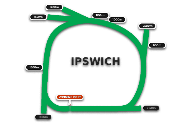 Ipswich Racecourse Tips