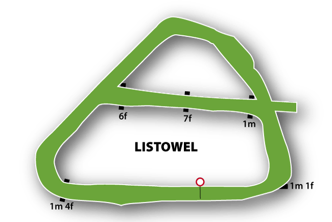 Listowel Racecourse Tips