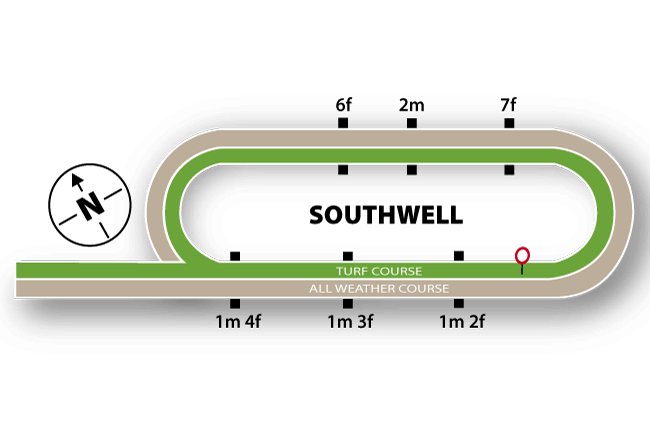 Southwell Racecourse Tips