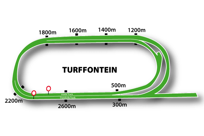 Turffontein Racecourse Tips