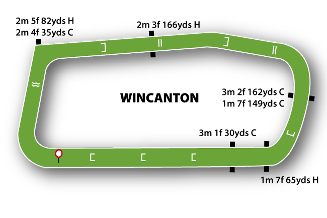 Wincanton Racecourse Tips