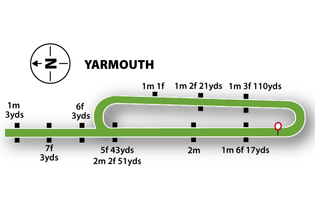 Yarmouth Racecourse Tips